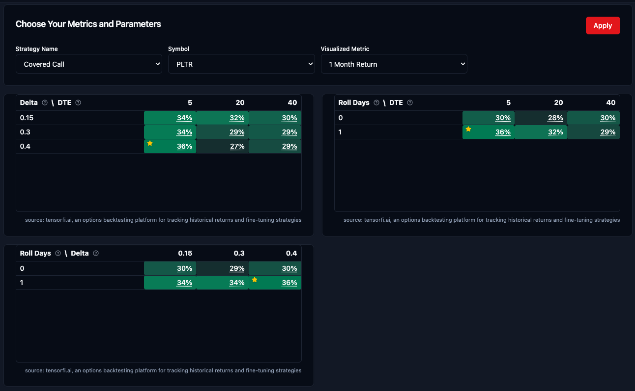 Visualizer Screenshot